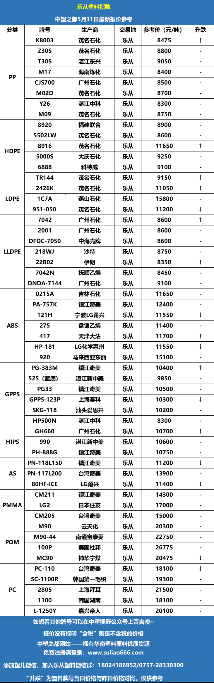 微信图片_20220531091359.png