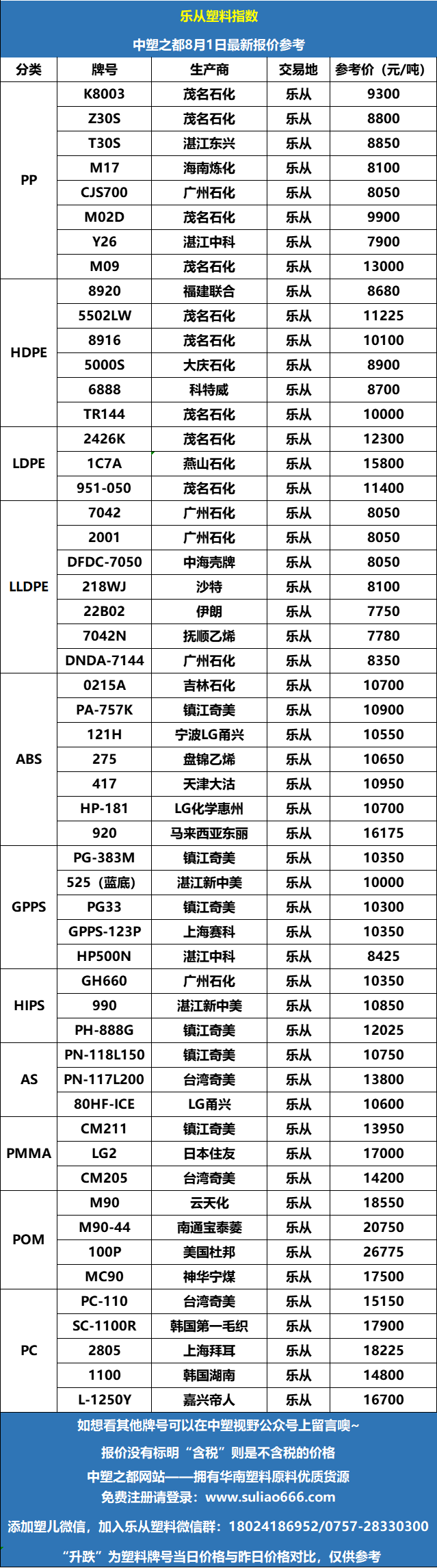 微信图片_20220801091222.png