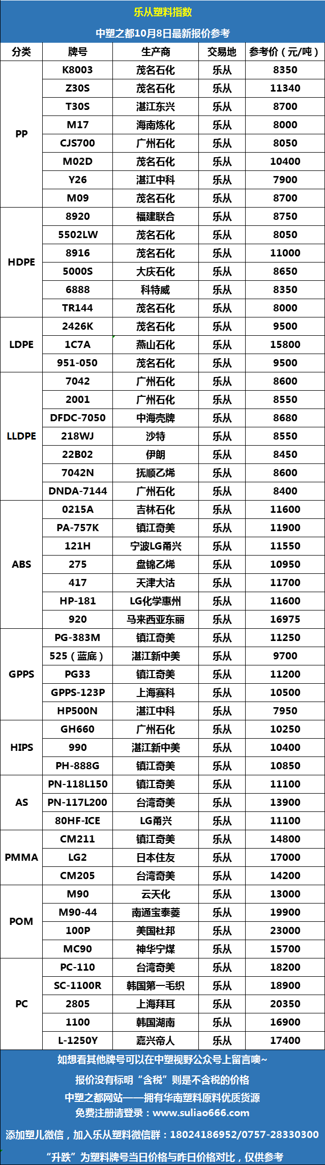 微信图片_20221008090828.png