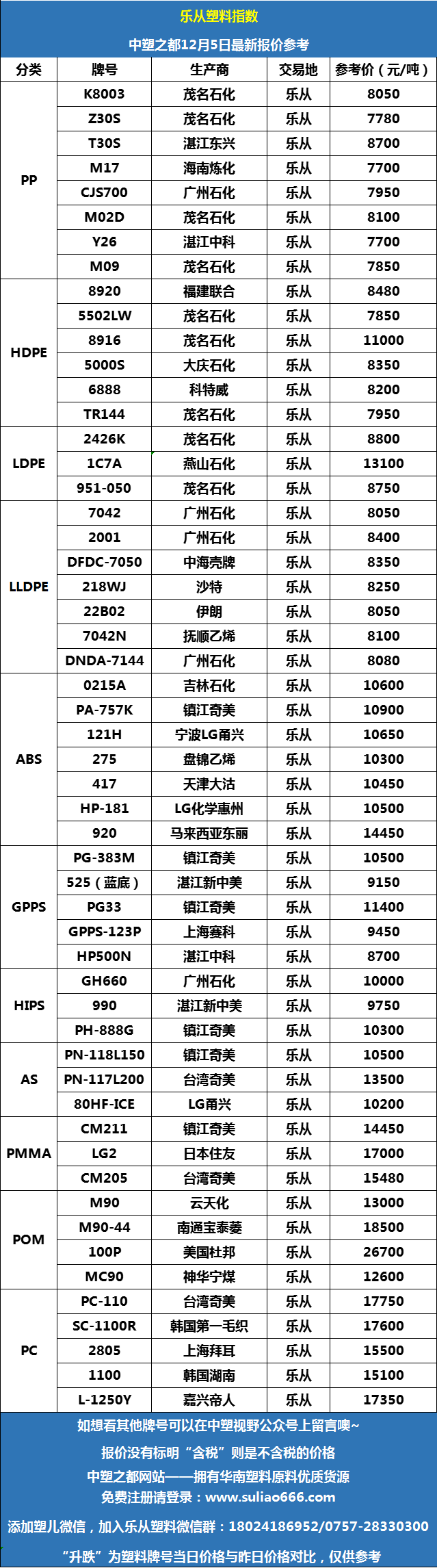 微信图片_20221205090144.png