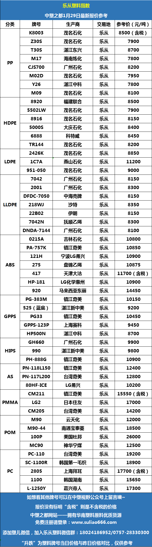 微信图片_20230129090557.png