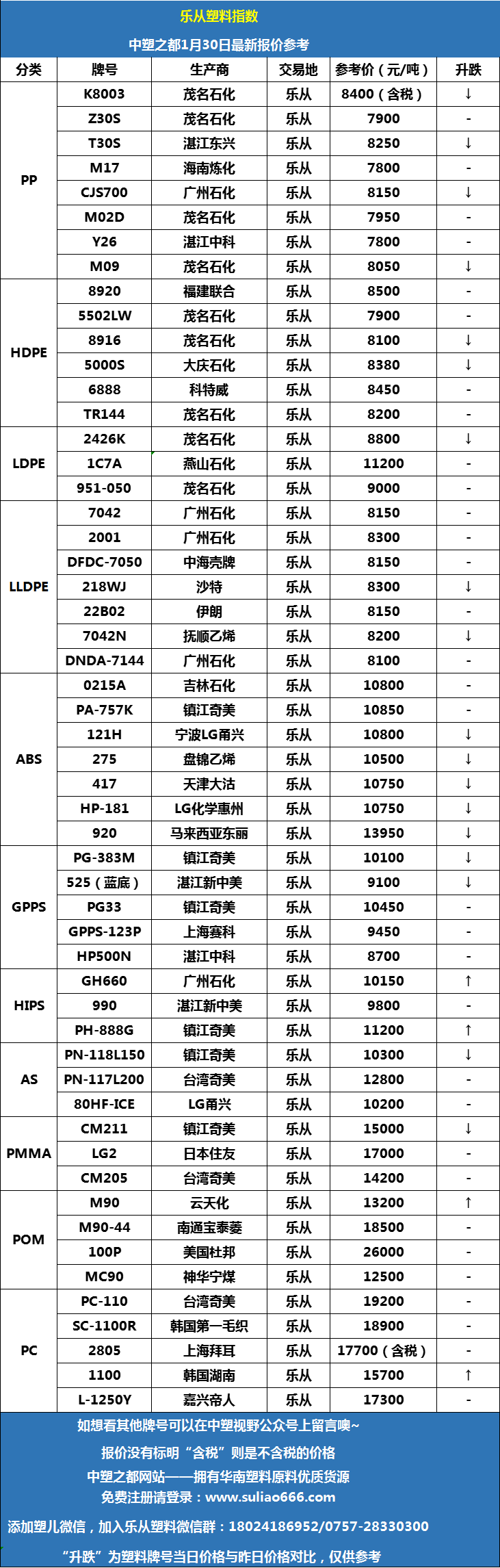 微信图片_20230130090337.png