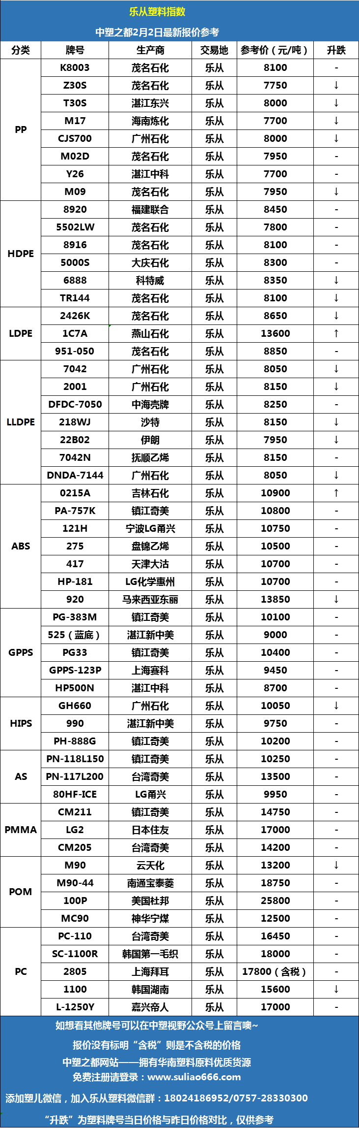 微信图片_20230202090600.png