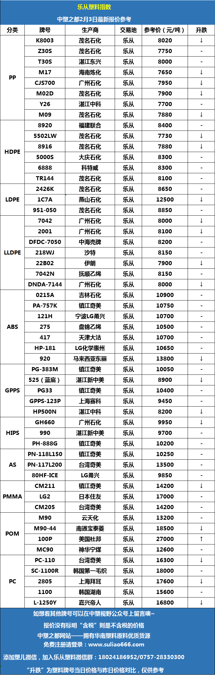 微信图片_20230203101552.png