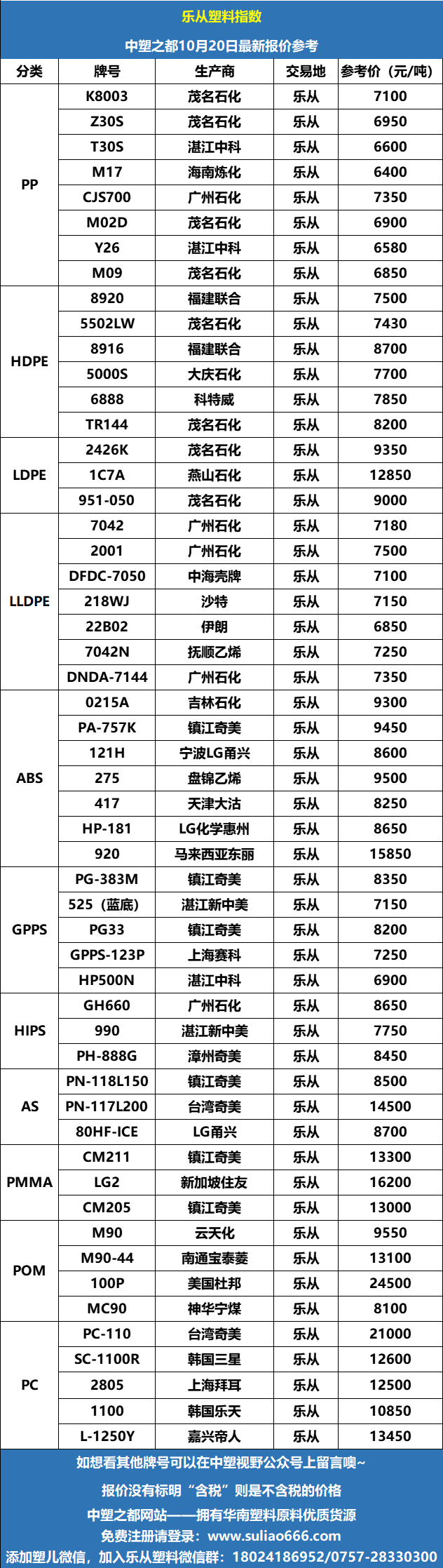 中塑.png