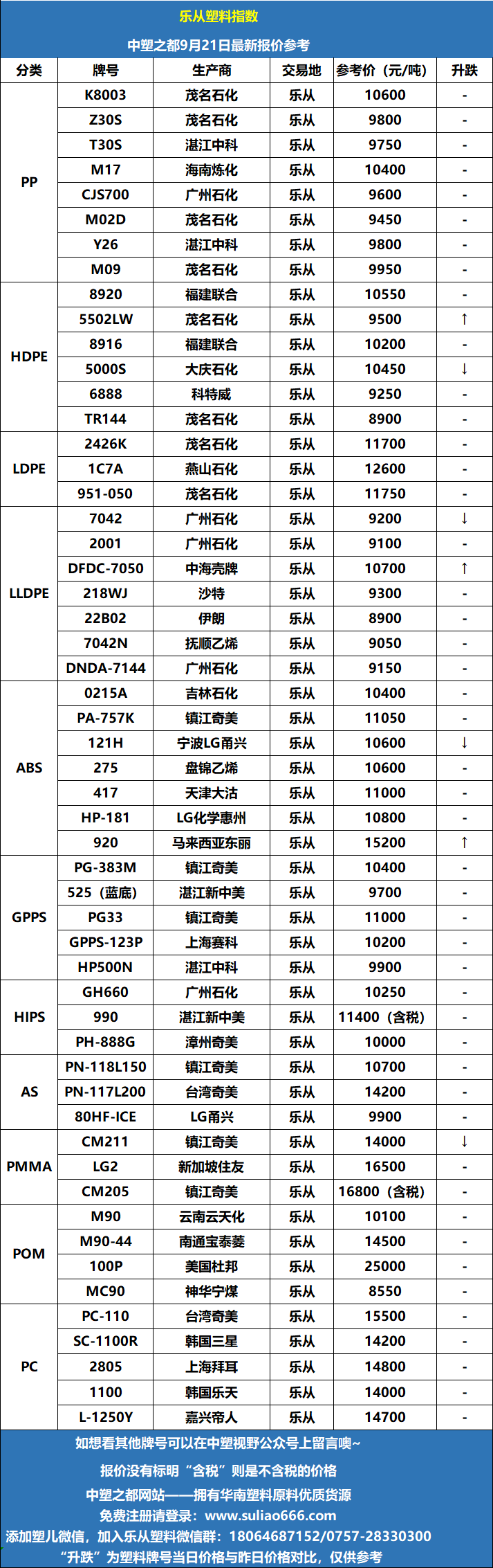 微信图片_20260921100033_1246_70.png